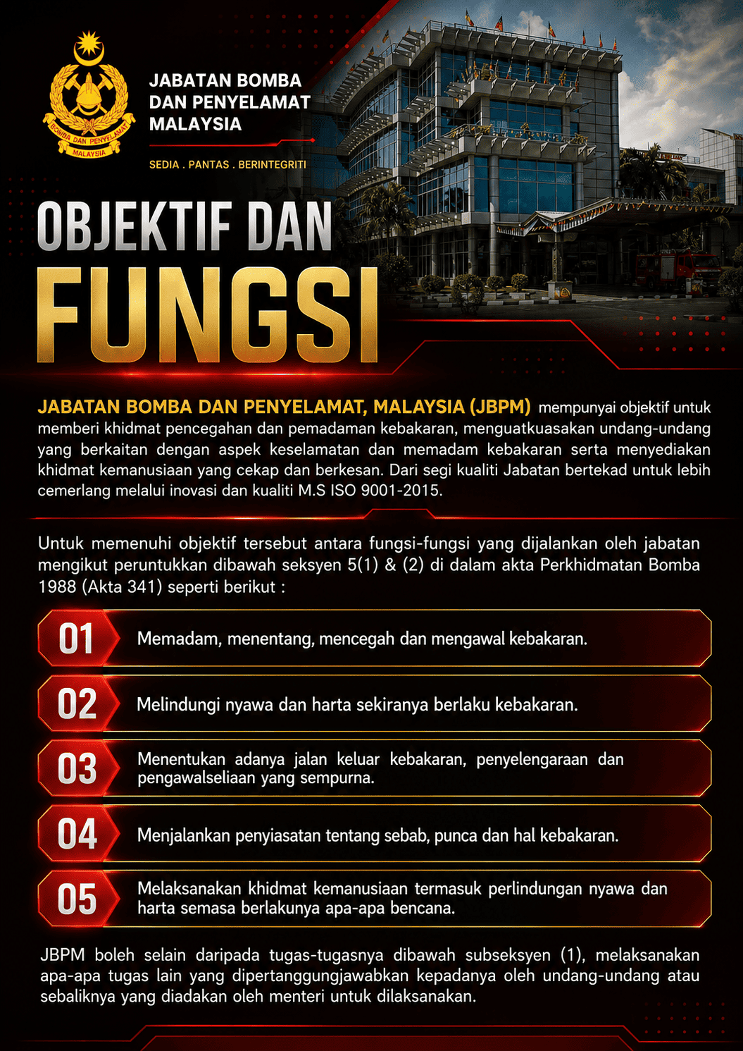 Objektif dan Fungsi 2