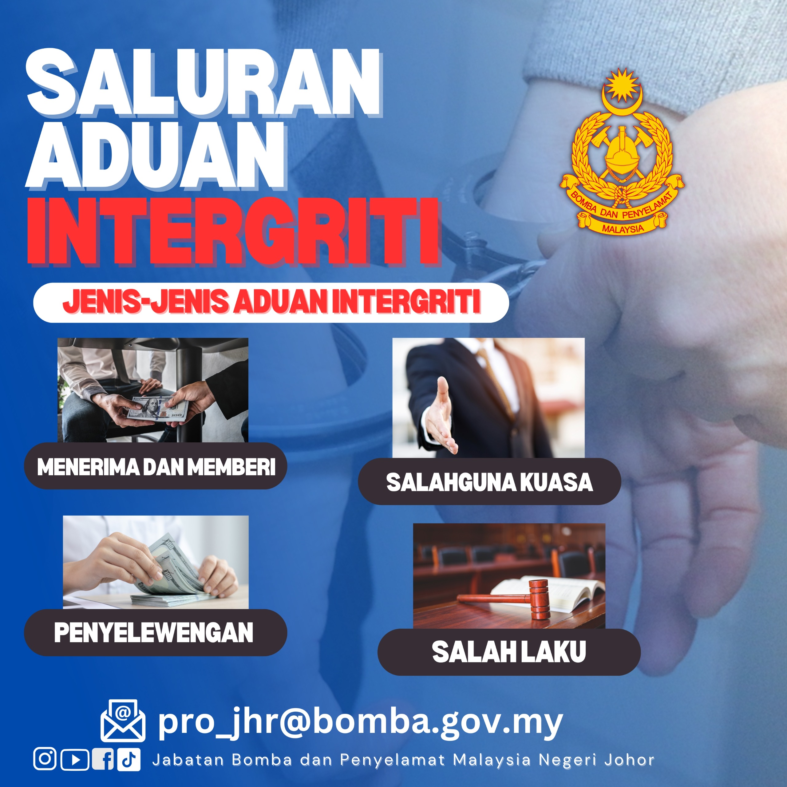 saluran aduan integriti