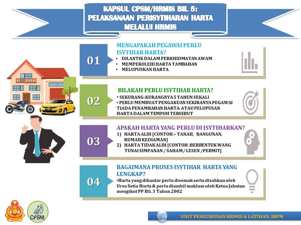 HRMIS SARAWAK