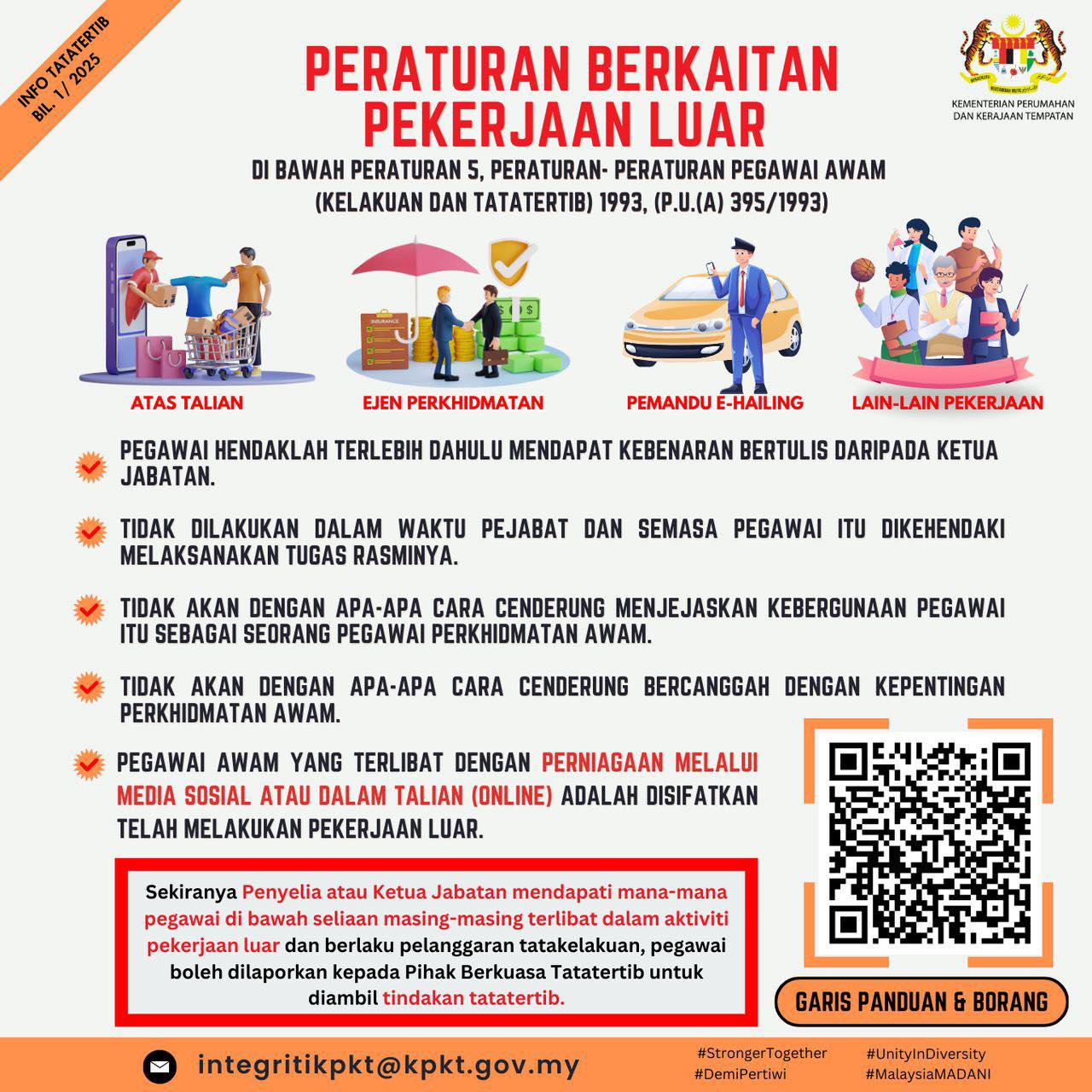 INFO TATATERTIB BIL. 1 2025 PERATURAN BERKAITAN PEKERJAAN LUAR