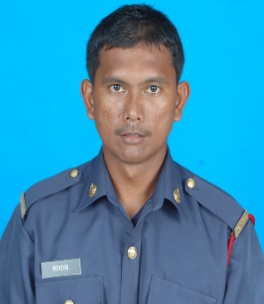 PB MUHAMMAD ZAINUDIN BIN ABU BAKAR