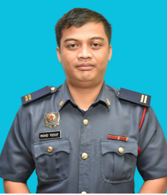 MOHD YUSUF BIN SALIM