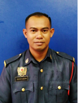 PBK II MOHD MUHAYUDDIN BIN ABDOL KUDDUS