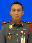 PPgB KHAIRUL ANUAR BIN KAMARUDDIN