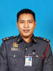 PPgB MOHD EZAZUDDIN BIN RAZALI