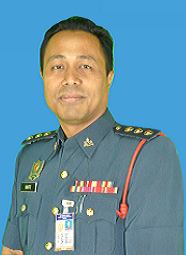 MOHD HAFIZ BIN MAT DALI
