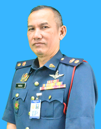 RAZALI BIN MOHD NASIR