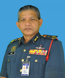 DATO' WAN MD RAZALI BIN WAN ISMAIL