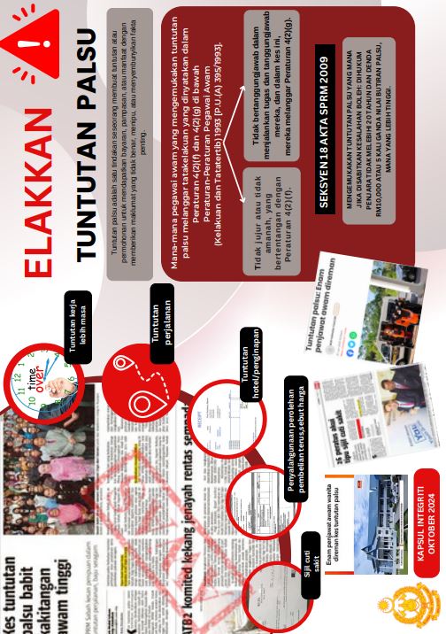 buletin